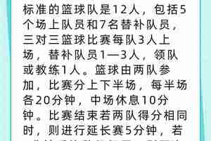 NBA发展联盟球队名称